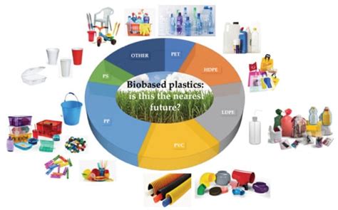 Polyethylene Terephthalate:  A Versatile Polymer for Packaging and Textile Applications!