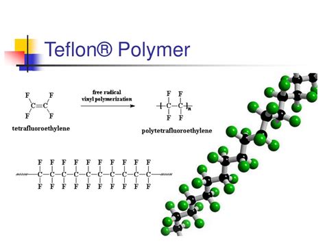  Teflon: โพลิเมอร์เหนียวแน่นทนทานที่เอาอยู่ทุกสถานการณ์!